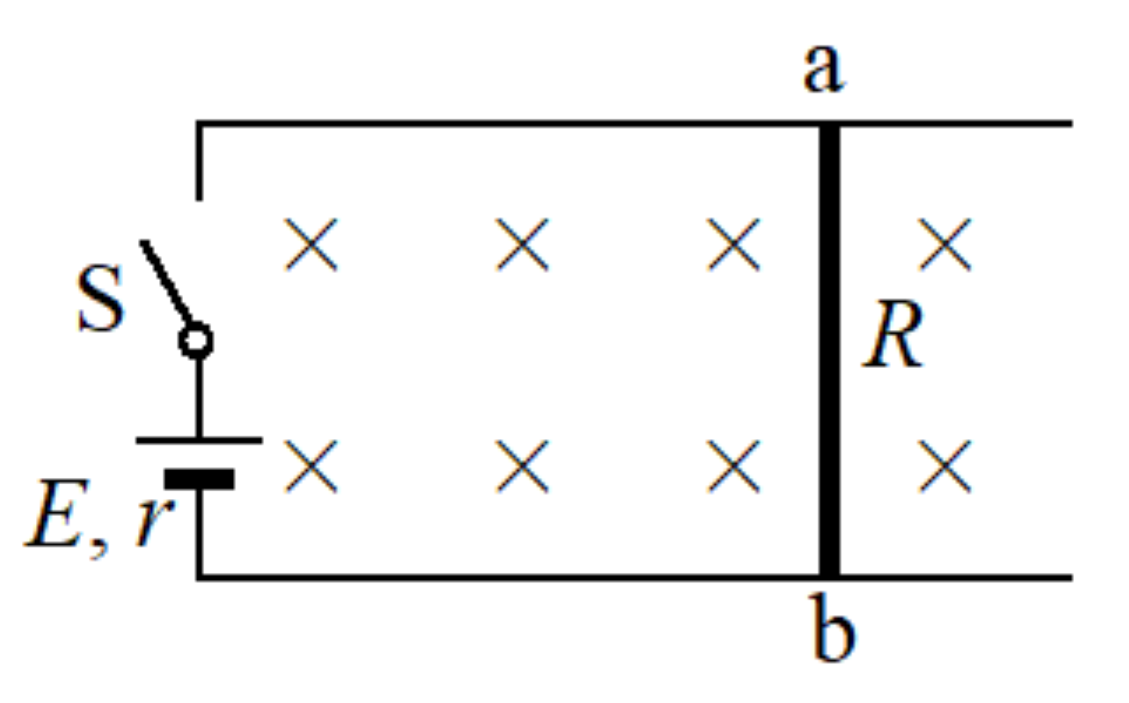 Circuit diagram: rod on rails in a magnetic field